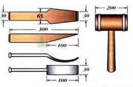 Инструмент для конопатки