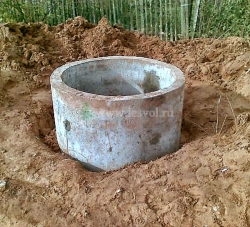 Колодец из бетонных колец